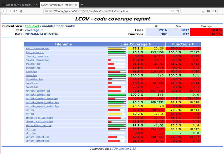 VLCfuzz-13.png?x38147