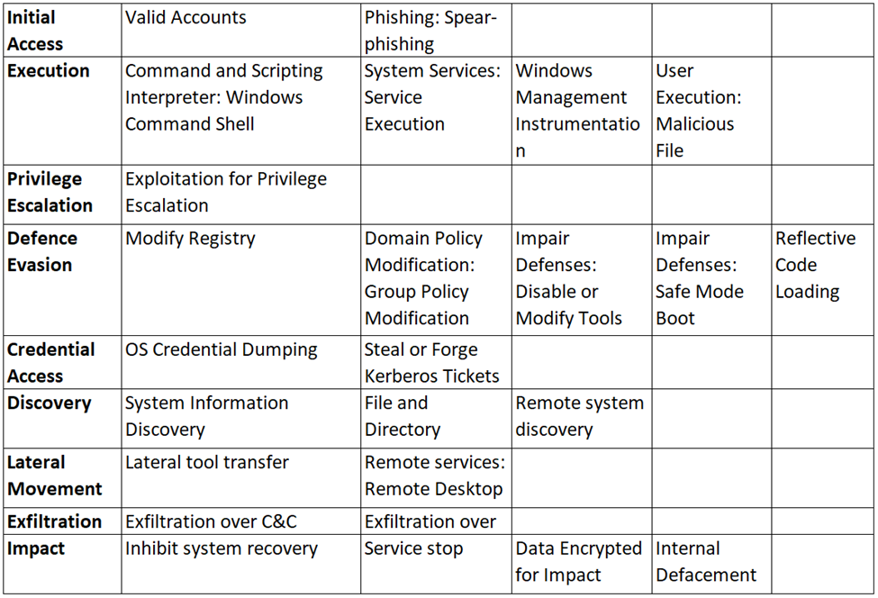 Windows JavaScript zero-day, Iran-based hack-and-leak, METRO