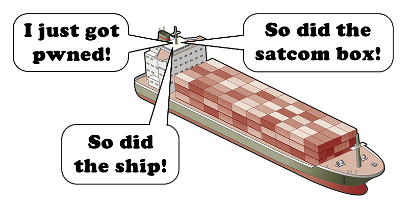 OSINT from ship satcoms
