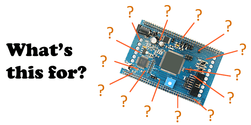 Reverse engineering microcontrollers WITHOUT a datasheet