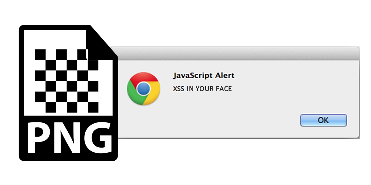 From PNG tEXt to Persistent XSS