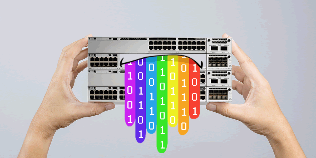 Cisco device config dumping