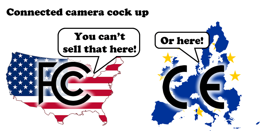 Connected camera cock up