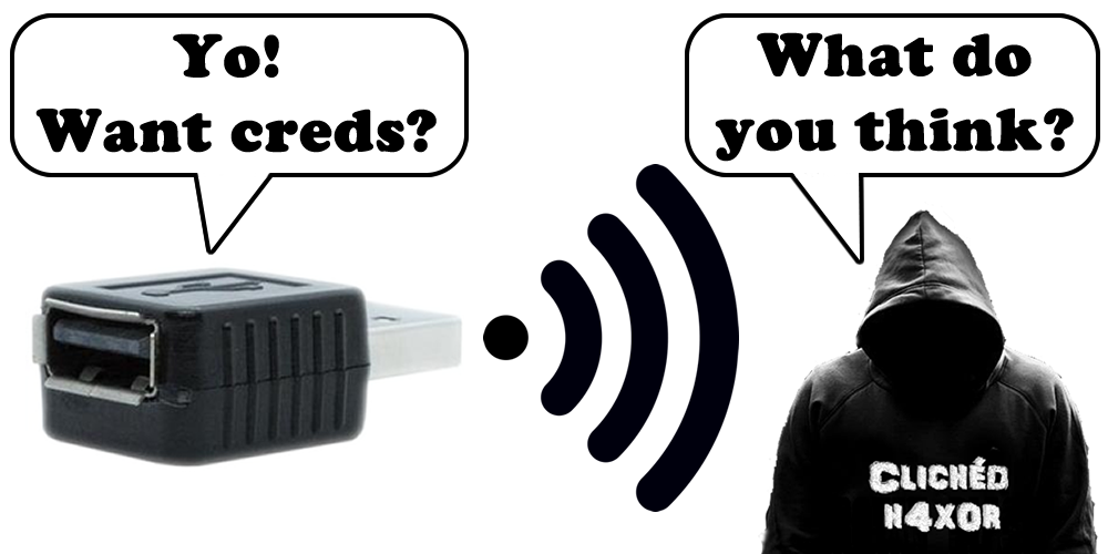 Covert Keylogging: Sniping your Typing