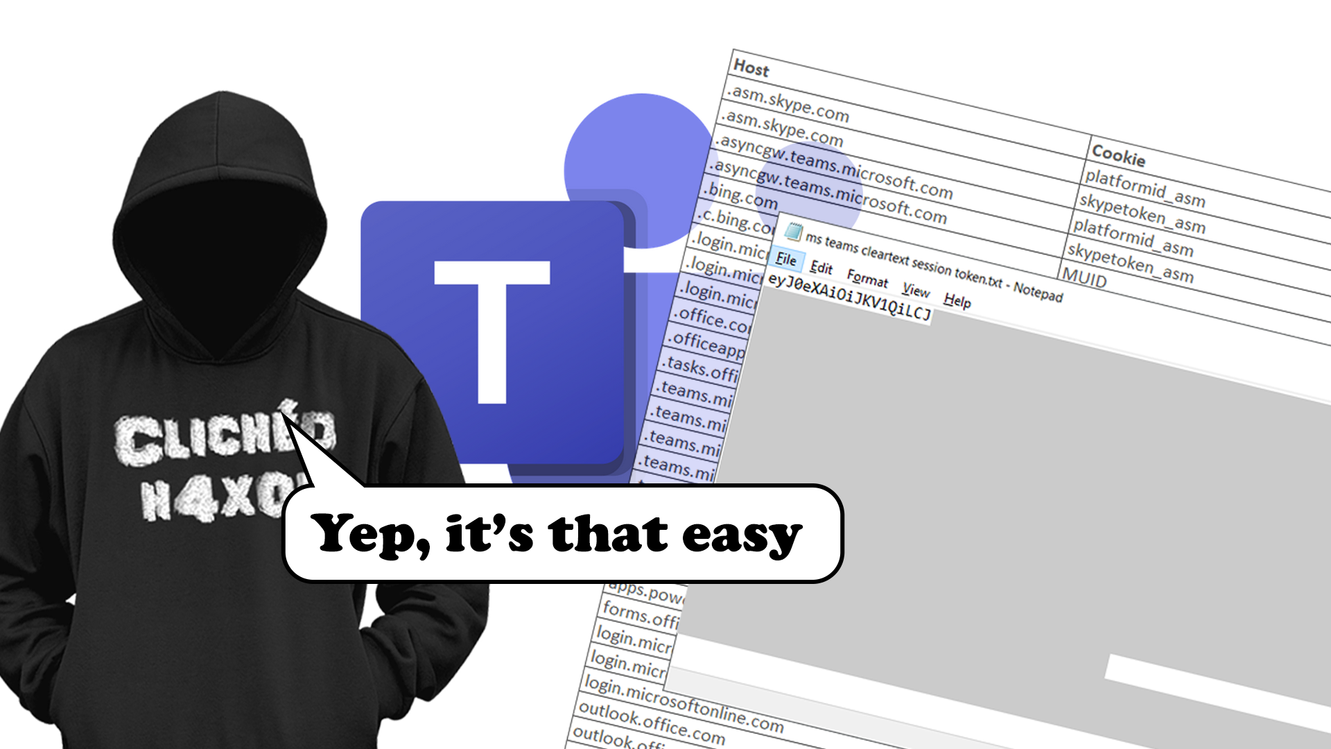 You can’t stop me. MS Teams session hijacking and bypass