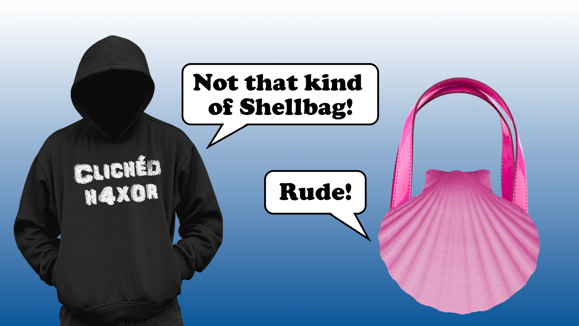 DFIR tools and techniques for tracing user footprints through Shellbags 