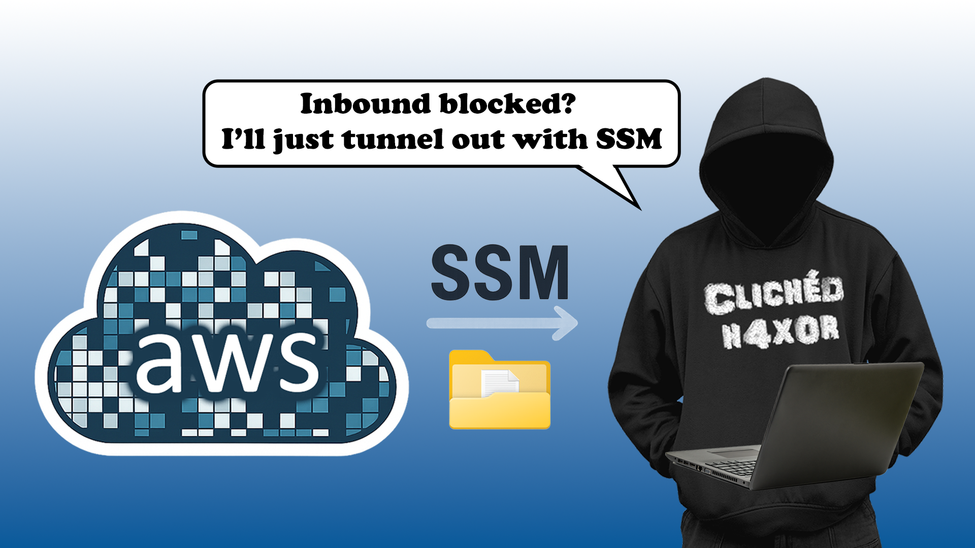 How to transfer files in AWS using SSM