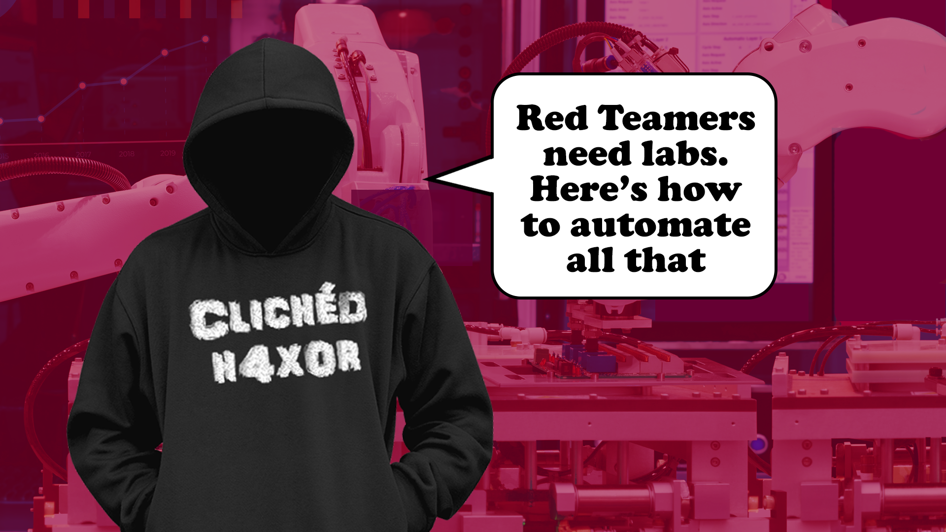 Red Team lab automation