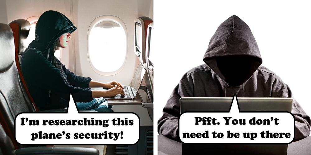 OSINT for Avionics