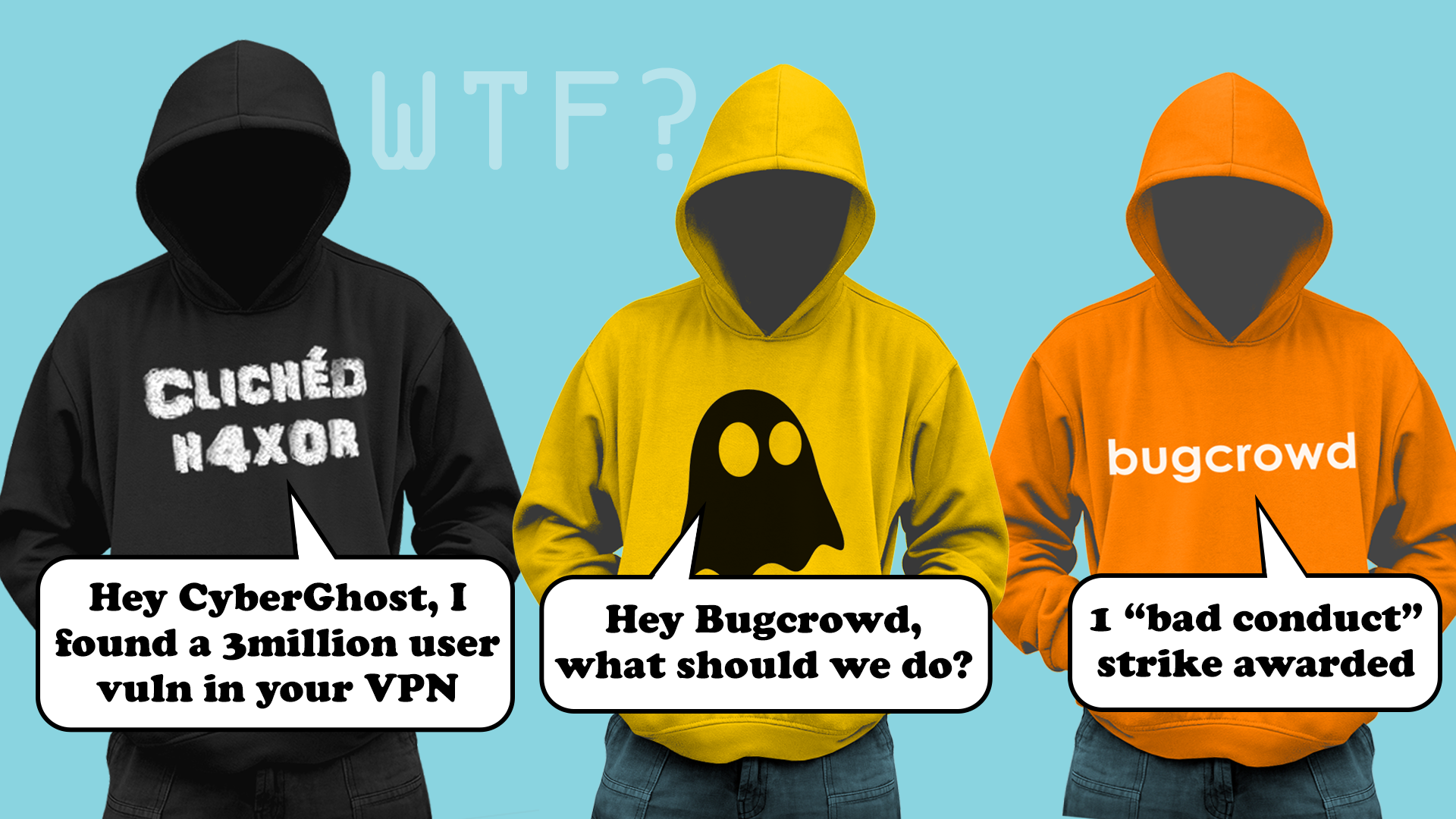 Bullied by Bugcrowd over Kape CyberGhost disclosure