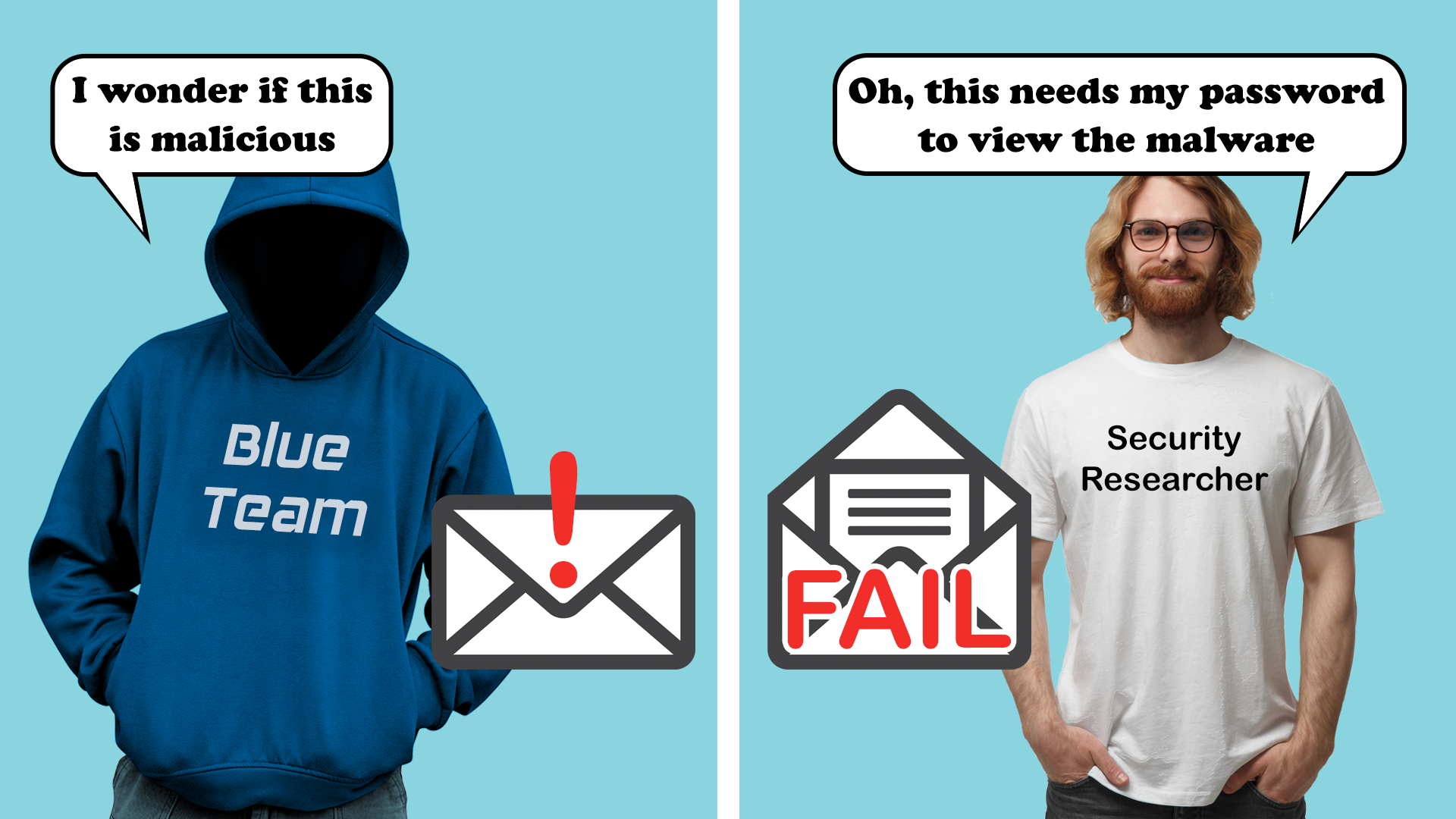 OPSEC failures when threat hunting