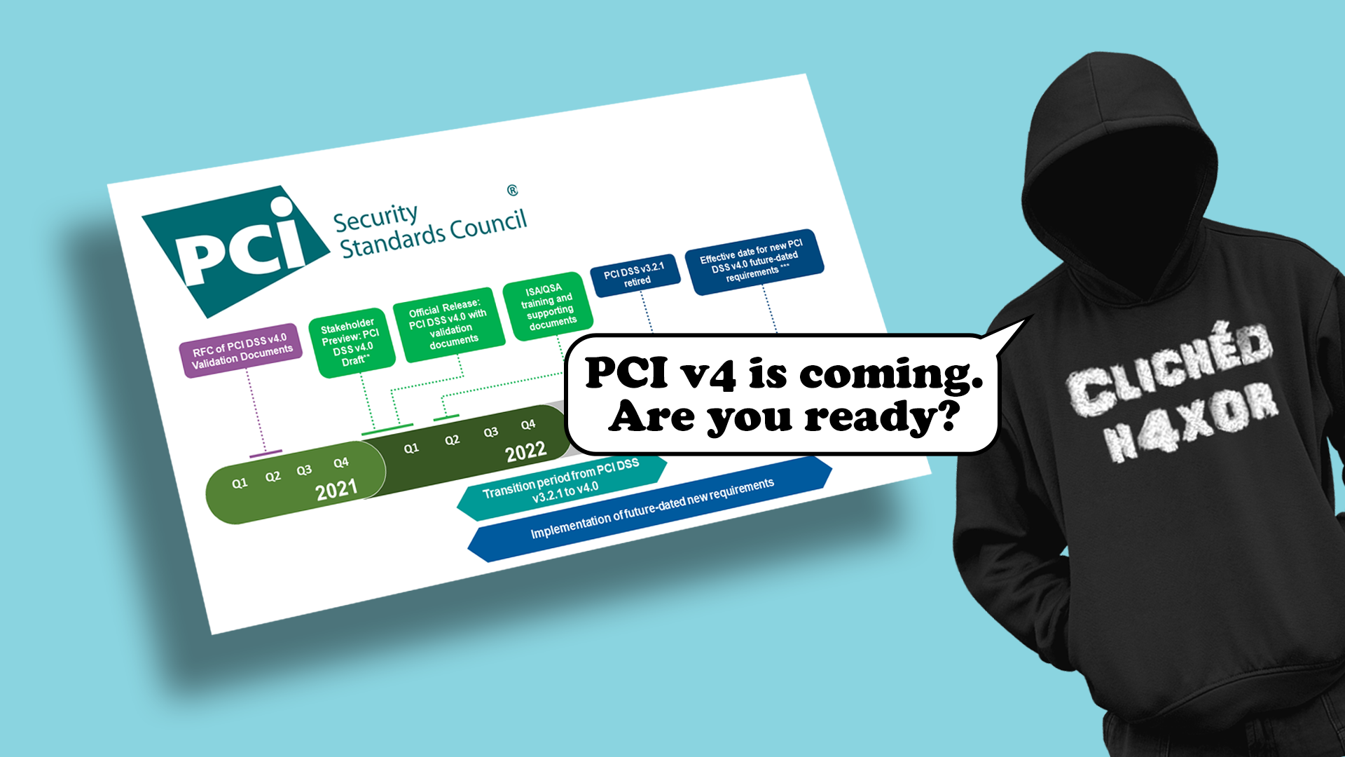 PCI v4 is coming. Are you ready?