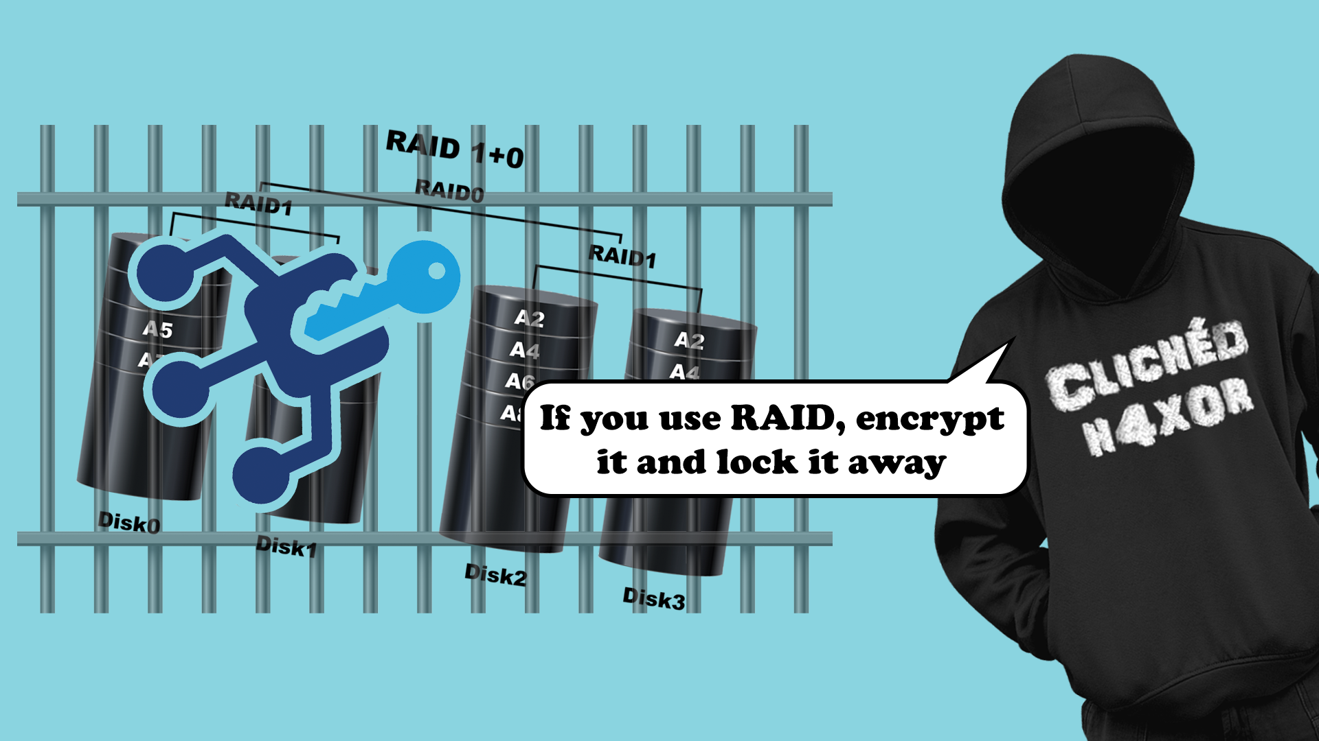 RAID Technology and the importance of disk encryption in data security
