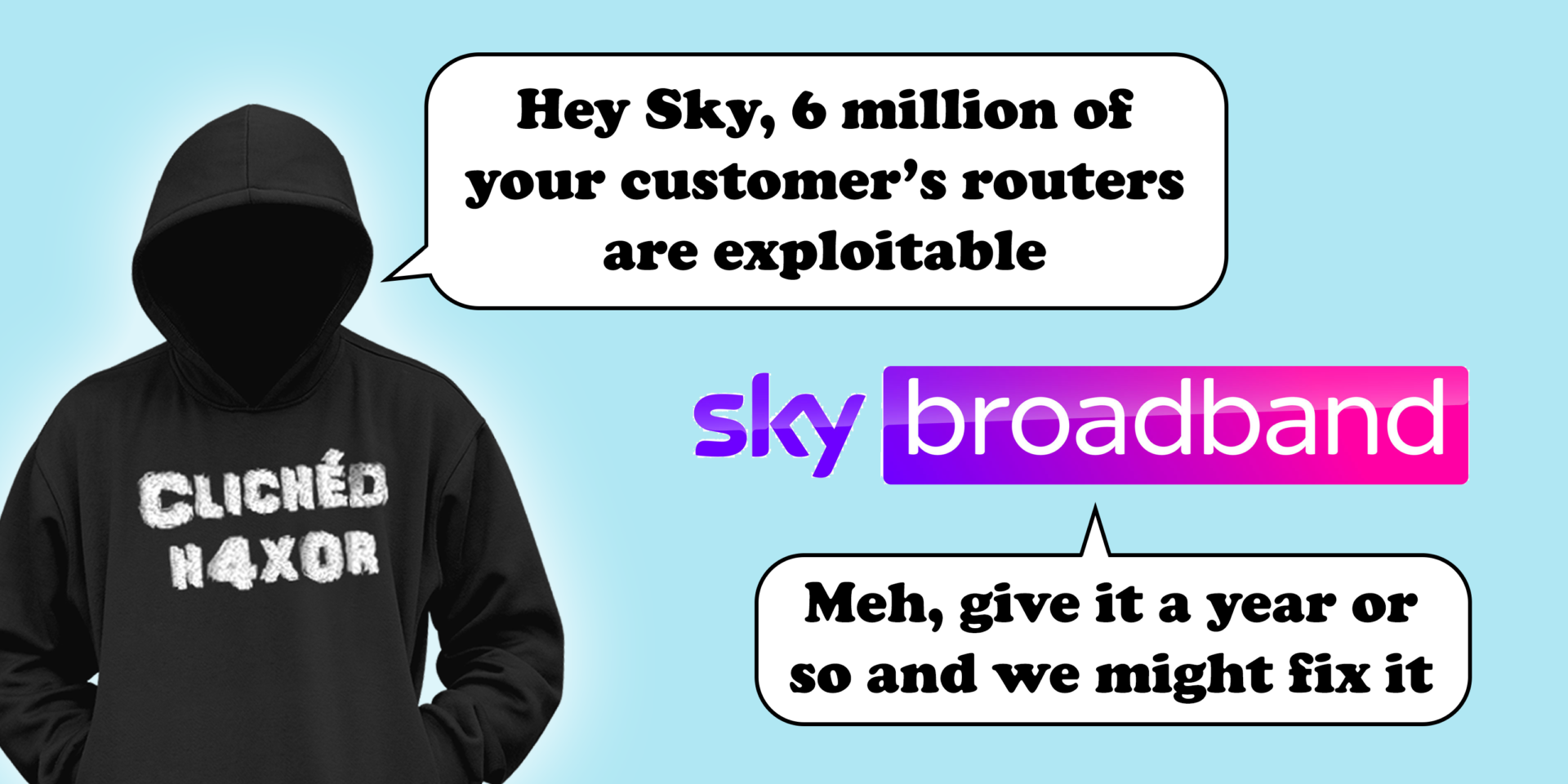 SkyFail. 6 million routers left exposed