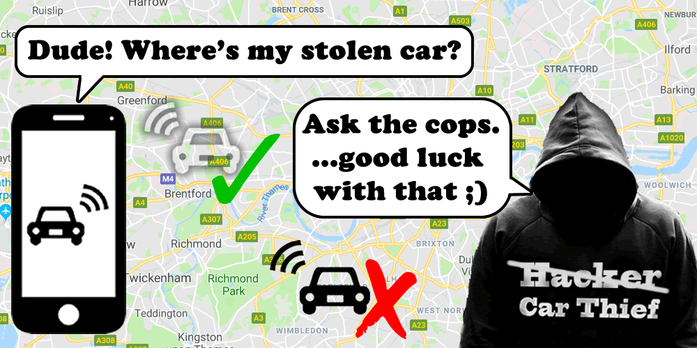 Lojack’d: Pwning Smart vehicle trackers