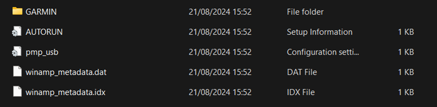 Garmin File Directory