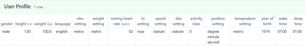 Garmin User profile