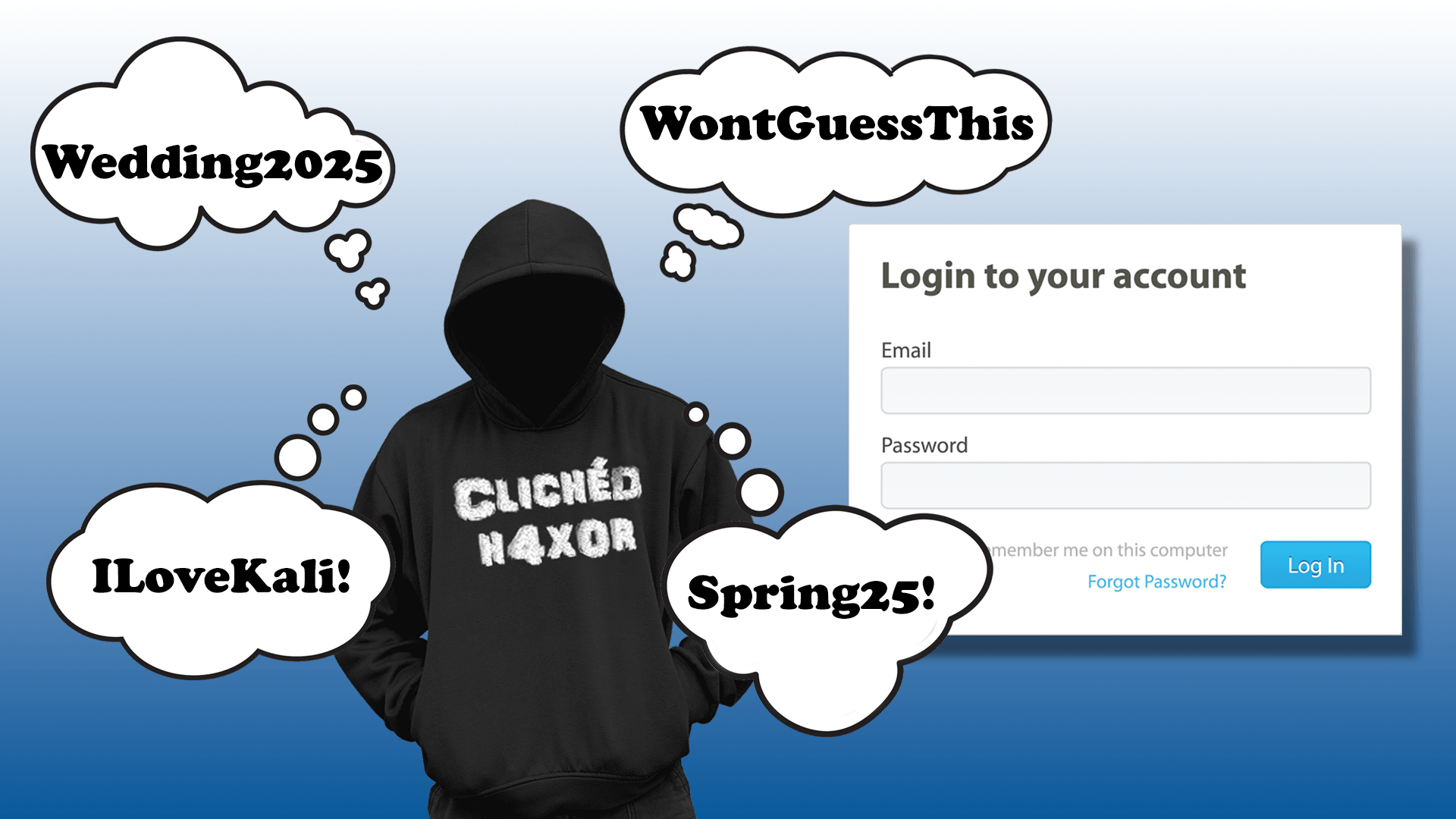 Hiding behind a password