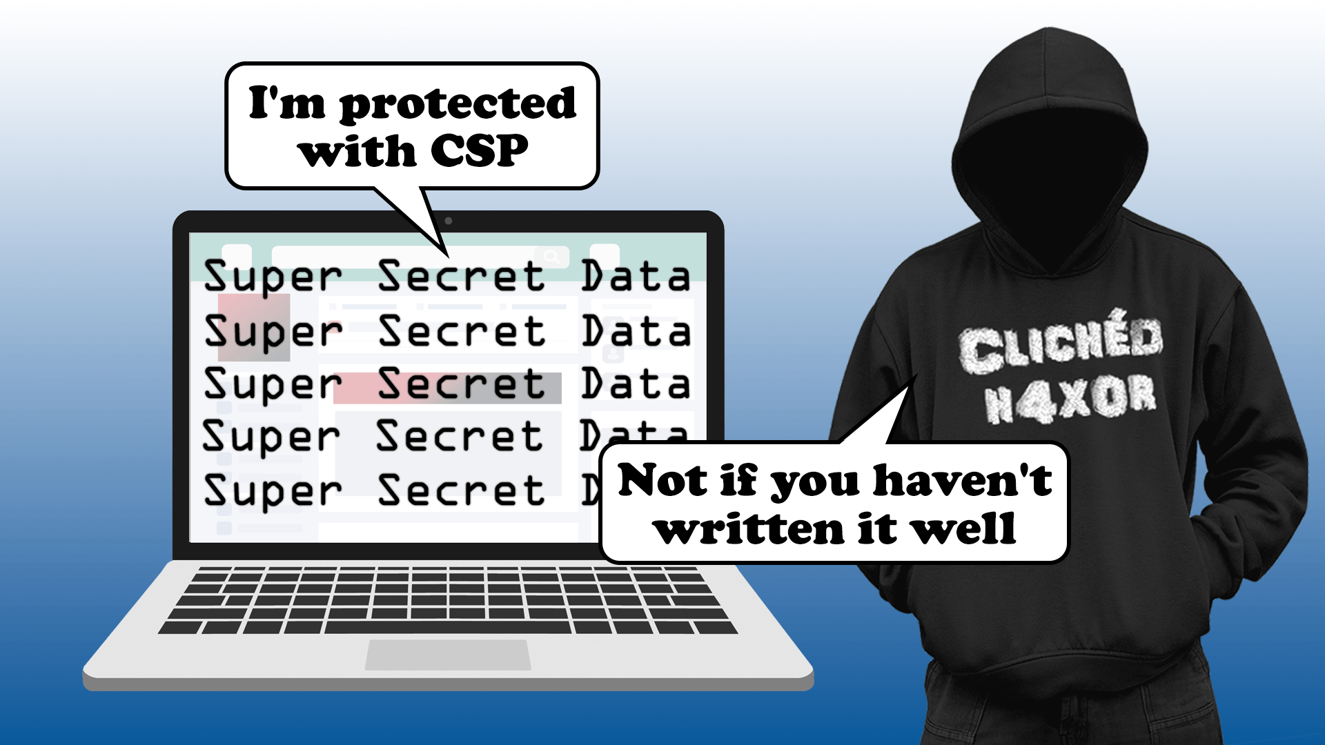 CSP directives. Base-ic misconfigurations with big consequences