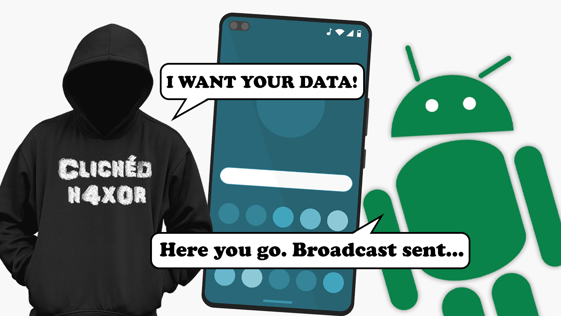 Android Broadcast Receivers 101 