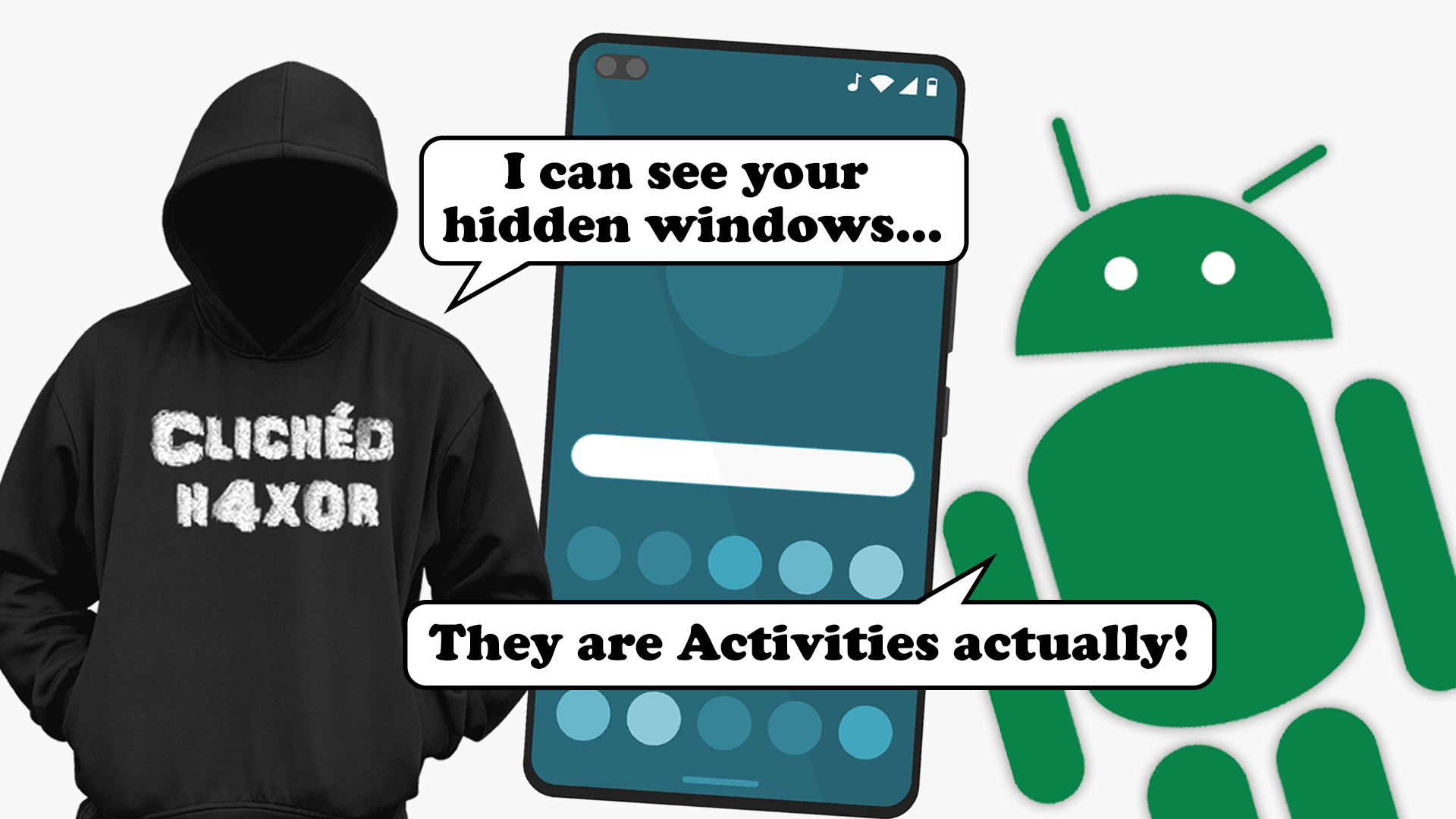 Android Activities 101