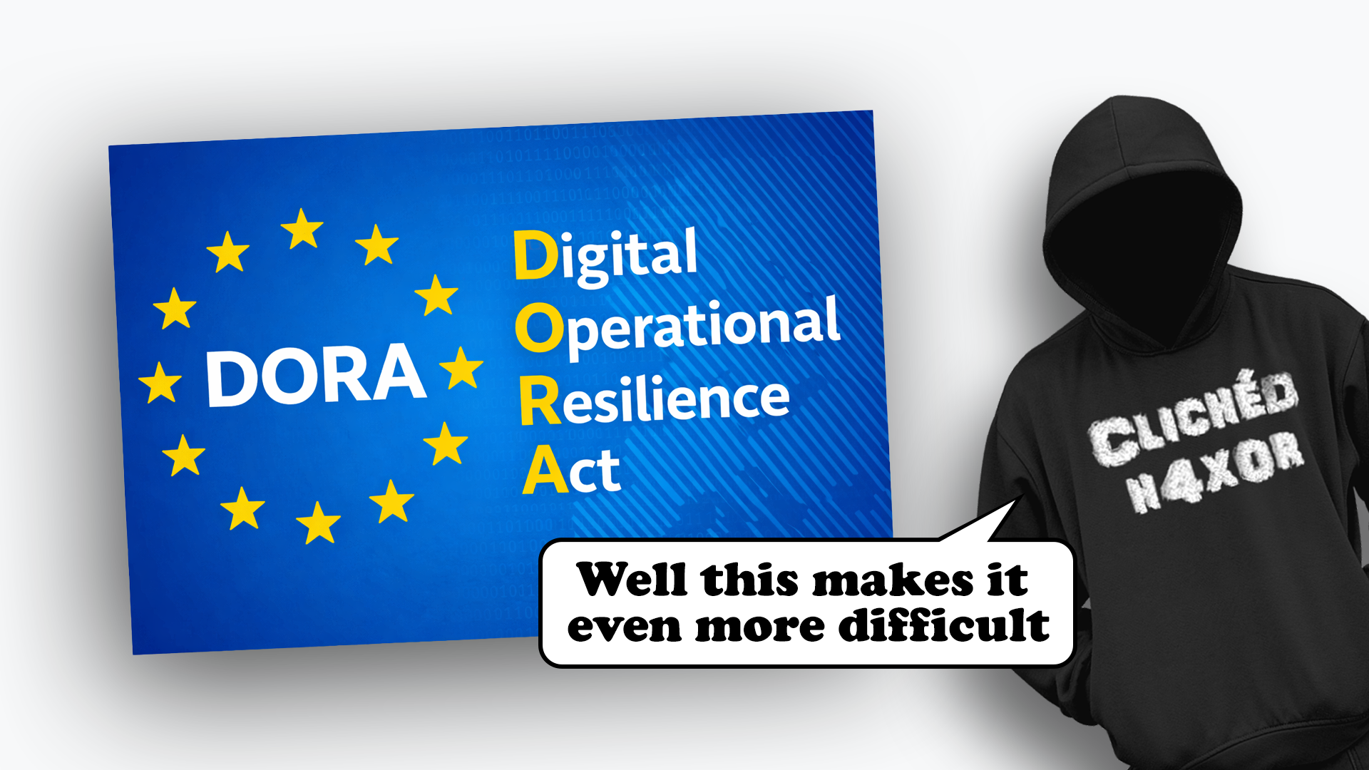 Digital Operational Resilience Act (DORA) 