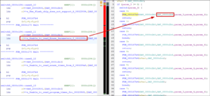 Taming the dragon: reverse engineering firmware with Ghidra | Pen Test ...