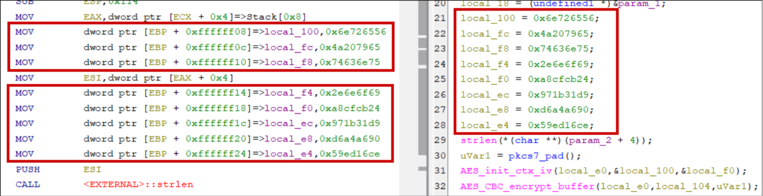 Taming the dragon: reverse engineering firmware with Ghidra | Pen Test ...